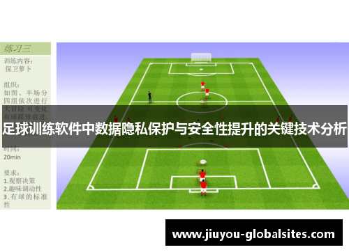足球训练软件中数据隐私保护与安全性提升的关键技术分析