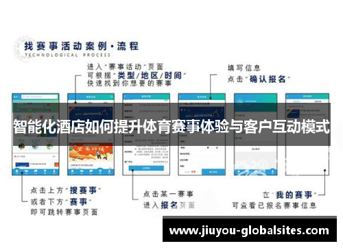 智能化酒店如何提升体育赛事体验与客户互动模式