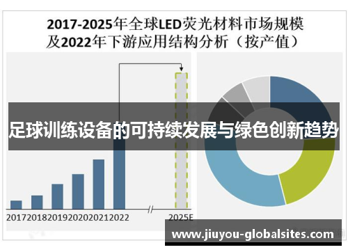 足球训练设备的可持续发展与绿色创新趋势