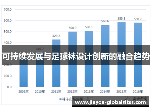 可持续发展与足球袜设计创新的融合趋势