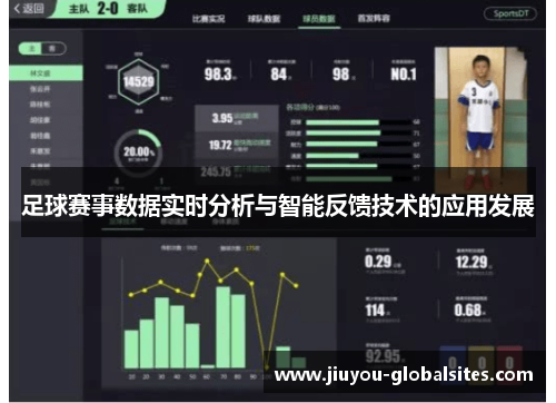 足球赛事数据实时分析与智能反馈技术的应用发展
